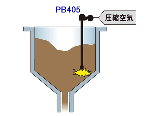 パルブラスPB405 設置イメージ